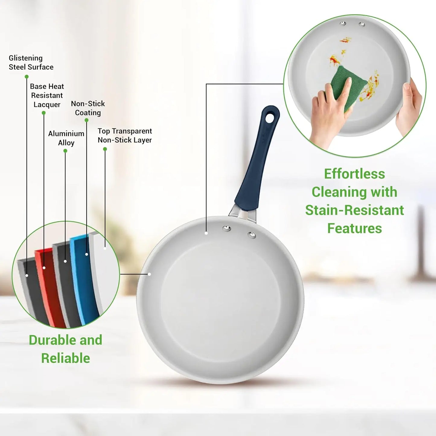 FCM 20 Piece Nonstick Cookware Set With Bakeware For All Cooktops