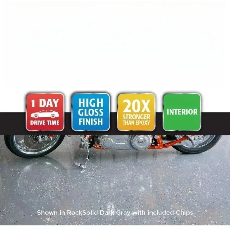 Polycuramine Garage Floor Coating Kit For Concrete