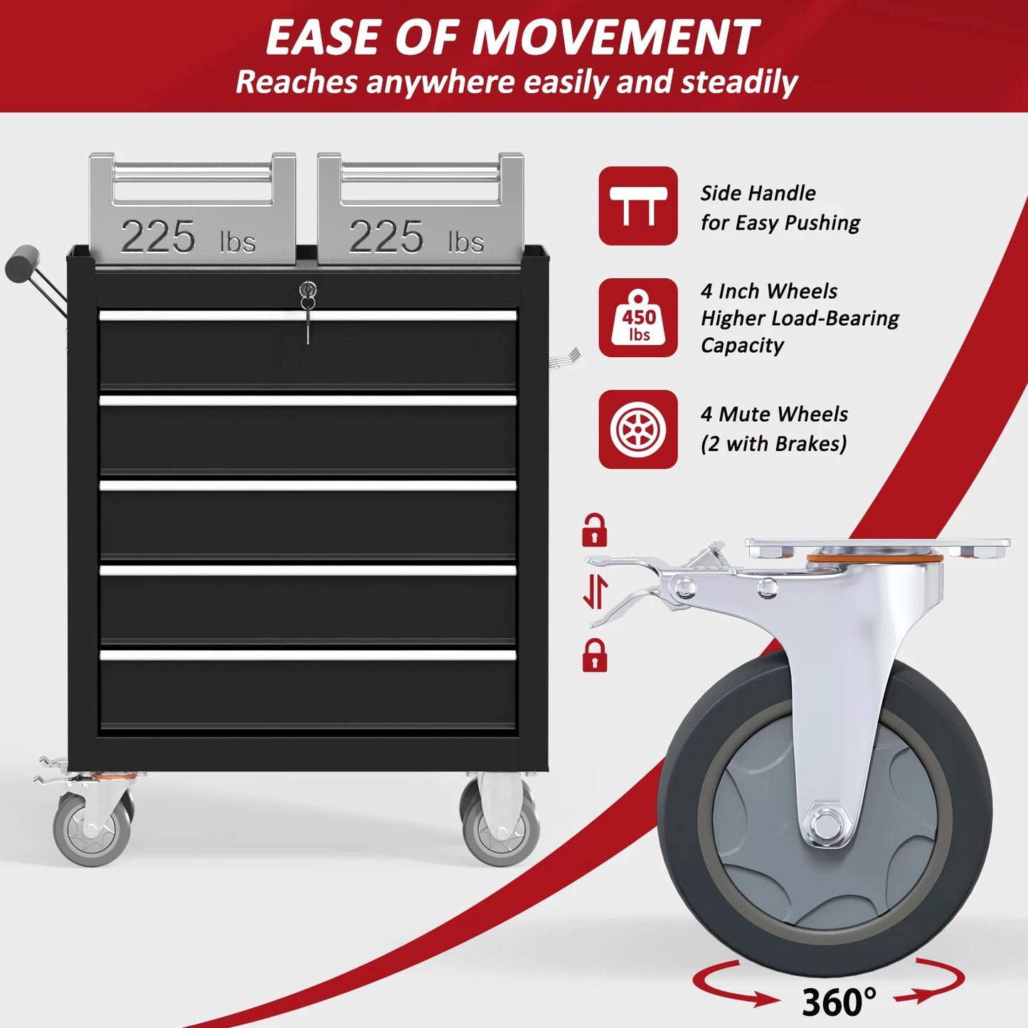 Kieperi 7-Drawer Rolling Tool Chest With Heavy Wheels