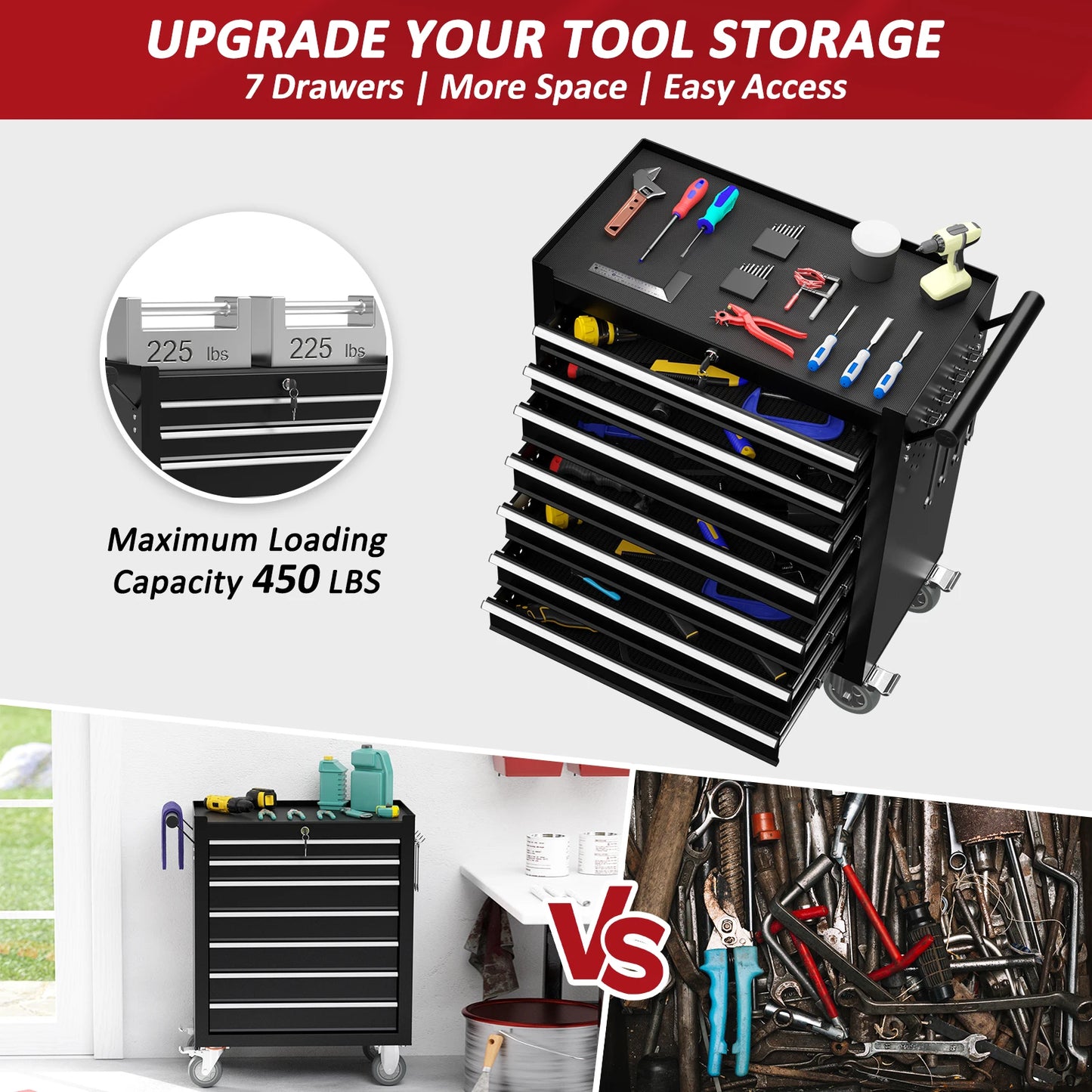 Kieperi 7-Drawer Rolling Tool Chest With Heavy Wheels