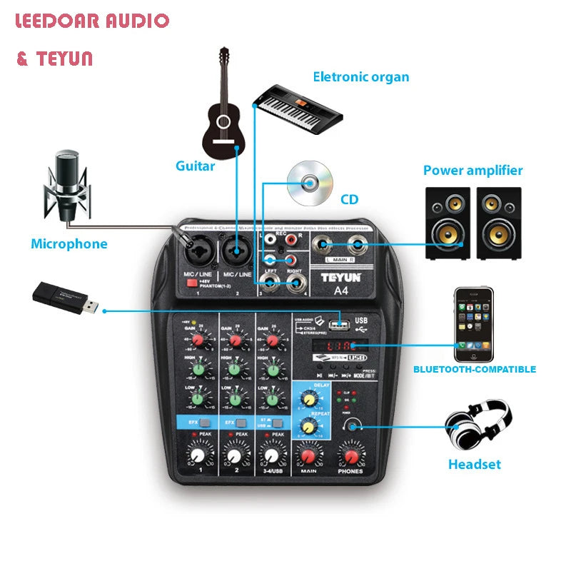 TEYUN 8 Channel DJ Mixer With 24 DSP Effects Bluetooth