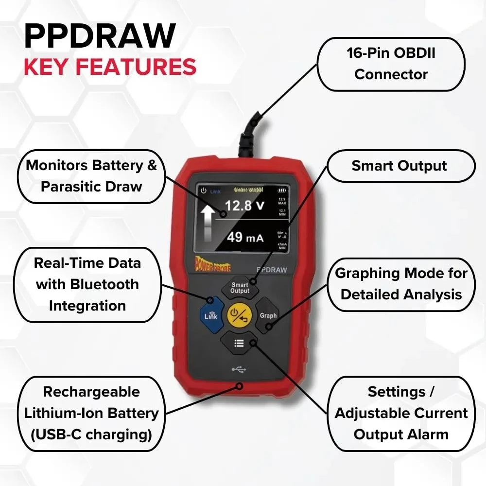 PPDRAW Automotive Battery Voltage And Parasitic Draw Monitor OBDII