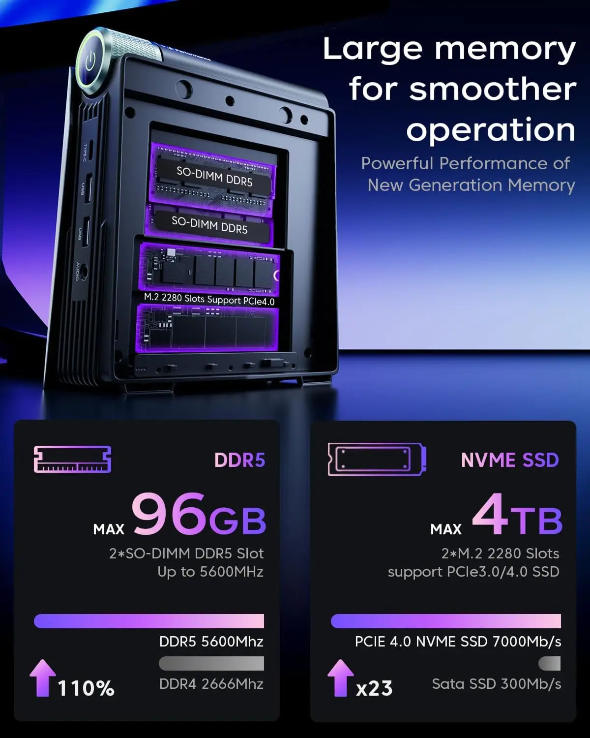 ACEMAGIC Ryzen Mini PC 32GB RAM 1TB SSD Windows 11