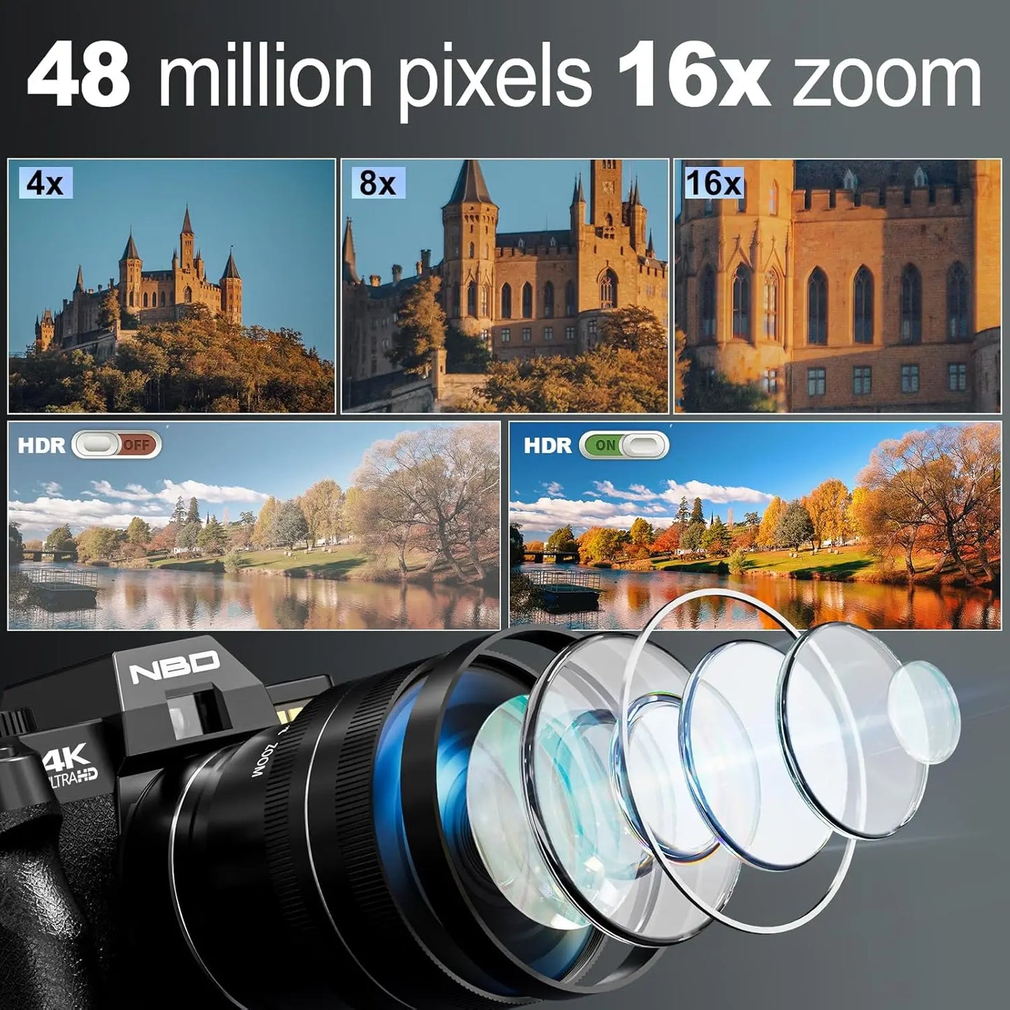 NBD 4K Digital Camera for Photography and Travel Macro Lens