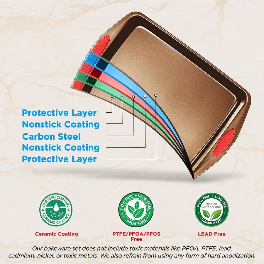 Hign-concerned Nonstick Bakeware Set With Loaf And Muffin Pans