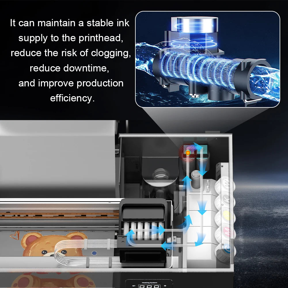 TOPPARTS DTF Printer Direct To Film For Textiles Printing