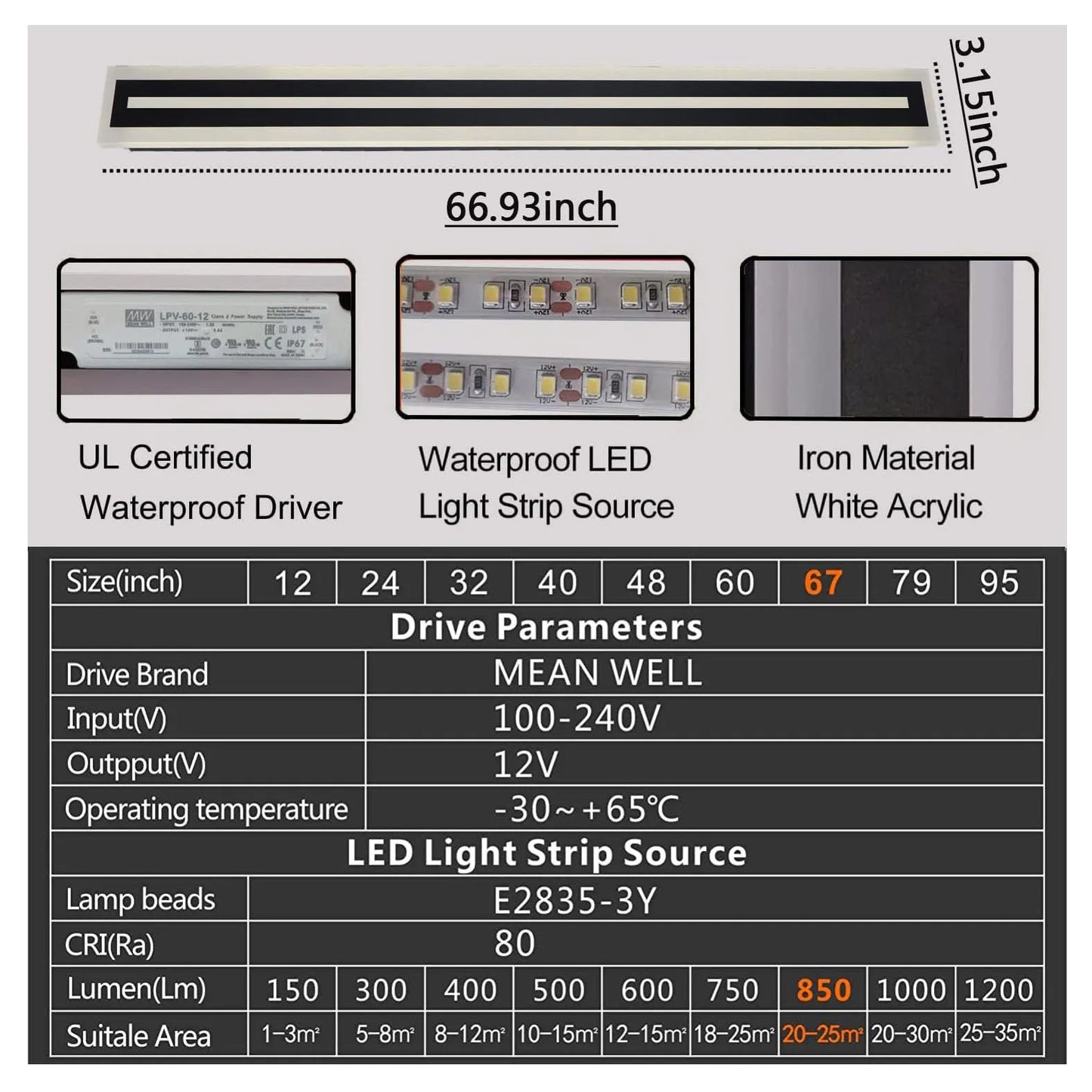 Modern LED Wall Sconce Lamp IP67 Waterproof
