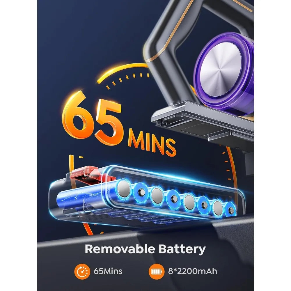 Inteture Cordless Vacuum Cleaner 600W 50KPa 65 Min Runtime