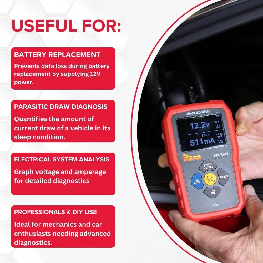PPDRAW Automotive Battery Voltage And Parasitic Draw Monitor OBDII